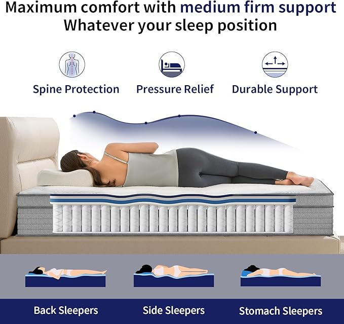 King Mattress 14 Inch, Memory Foam Mattress with Pocket Spring, Soft & Comfortable Medium Firm, Motion Isolation, Pressure Relief, CertiPUR-US Certified (80"*76"*14")