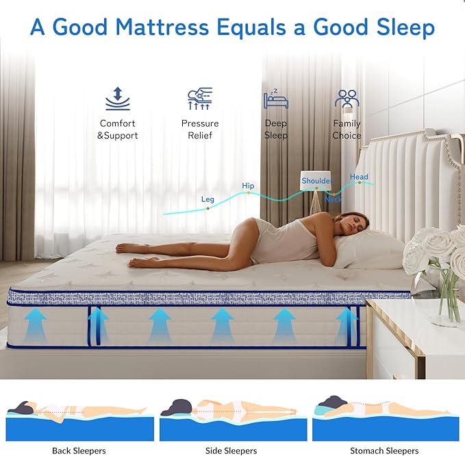 Queen Mattress, 12 Inch Hybrid Mattress in a Box, Memory Foam and Individual Pocket Springs, Medium Firm Comfort, Motion Isolation, Ideal for All Sleep Positions, CertiPUR-US Certified