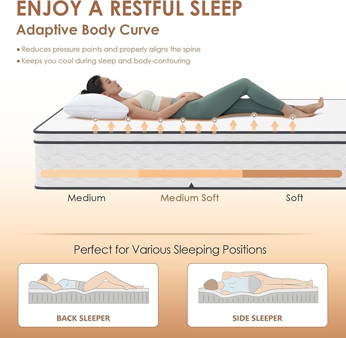 PayLessHere 12 Inch Innerspring Mattress in a Box with Bamboo Charcoal Gel Memory Foam Fiberglass Free CertiPUR-US Certified Medium Firm Spring Mattress Pressure Relief,Twin