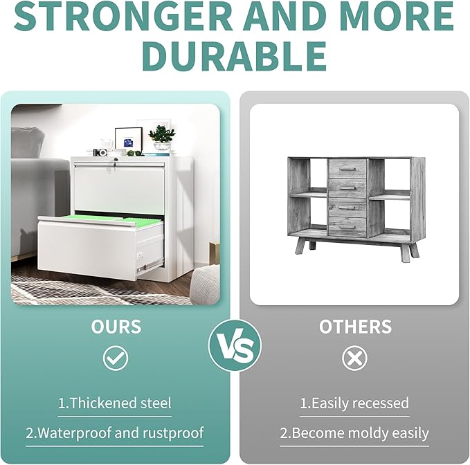 AQY 2 Drawer File Cabinet with Lock,Metal Lateral File Cabinets for Home Office,Steel Wide Filing Organization Storage Cabinets for Hanging Files Letter/Legal/F4/A4 Size,Assembly Required(White)