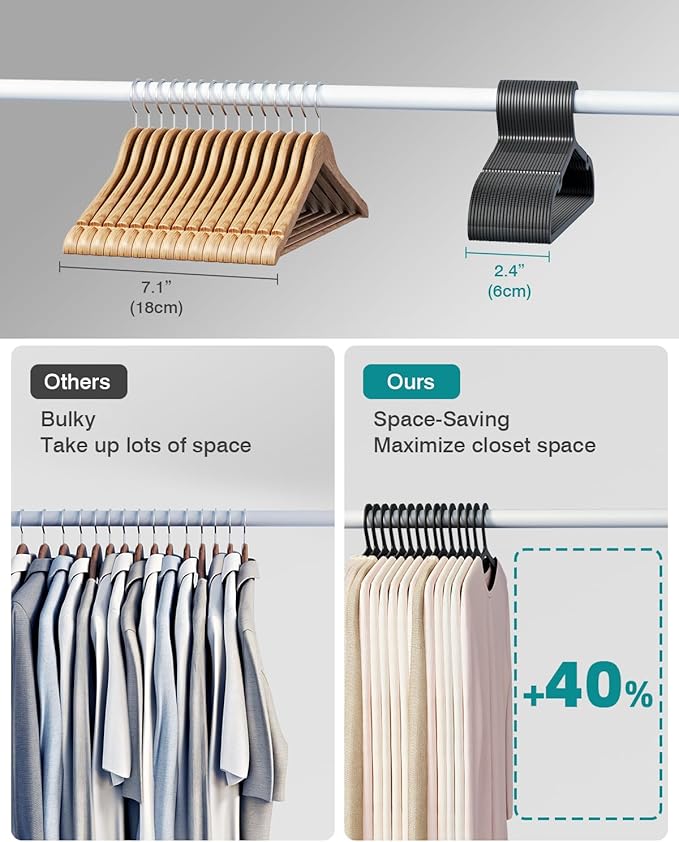 100 Pack Clothes Hangers, Non Slip Plastic Coat Hangers, Space Saving Hangers, Heavy Duty, Hanging Dry Wet Clothes, 16.4" x 8.3", Black, UAPY05100B