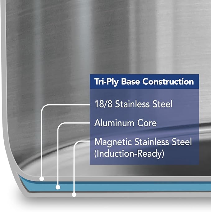 Tramontina Tempo Tri-Ply Base Stainless Steel 4-Quart Sauce Pan with Glass Lid, Induction-Ready Saucepan, Oven-Safe, Dishwasher-Safe