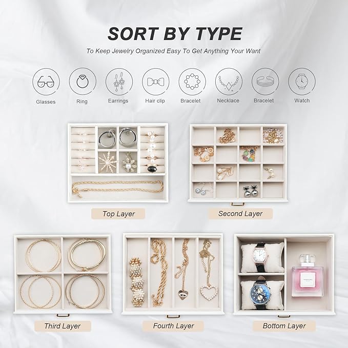 Jewelry Holder Organizer, Large Jewelry Boxes for Women, 5 Layers 4 Drawers Jewelry Box with Handle Jewelry Organizer for Earrings Rings Necklaces Bracelets, White