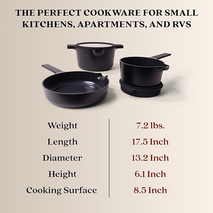 Alva Neat 5-Piece Nesting Cookware Set – Stackable Nonstick Pots & Pans with Universal Lids, Space-Saving Design for Apartments, RVs & Compact Storage - Save 50% Cabinet Space