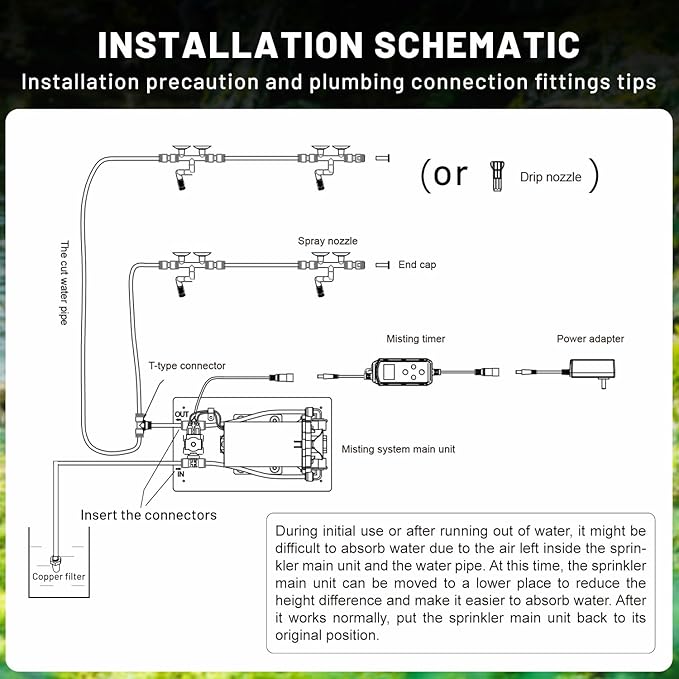 REPTI ZOO Misting System with Timer, Reptile humidifier with 4 Spray Nozzles & 2 Drip Nozzles, Low Noise Self-Priming Pump, Mister System for Reptile Amphibians Habitat, Botanical Gardens