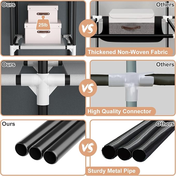 VTRIN Portable Closet Wardrobe for Hanging Clothes with 2 Hanging Rods and 8 Storage Organizer Shelves,Sturdy Large Wardrobe Closet for Bedroom Free Standing Clothes Rack with Cover,Grey