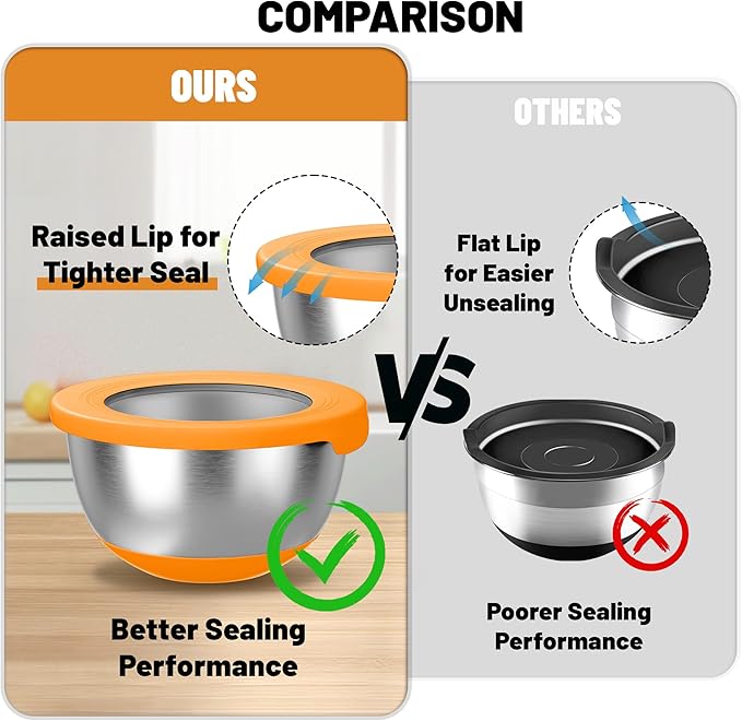 Stainless Steel Mixing Bowls with Lids – Set of 5 Large Nesting Metal Bowls for Kitchen, Baking, Cooking, Food Prep & Storage, Non-Slip Base, Dishwasher Safe,Orange