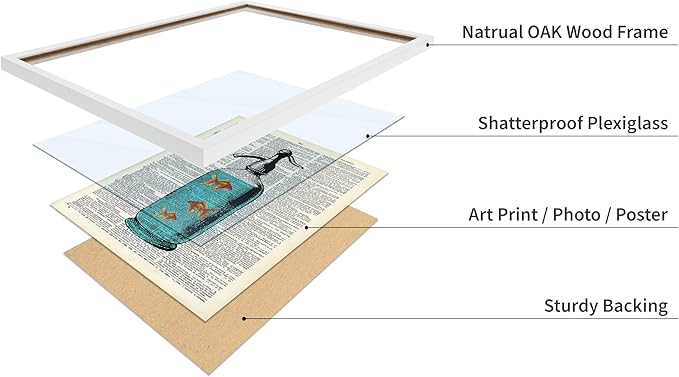 Poster Master Dictionary Art Poster - Goldfish Bowl Print - Fish Art - Aquarium Art - Gift for Men, Women & Animal Lover - Minimal Decor for Living Room, Bathroom or Office, 11x14 White Framed