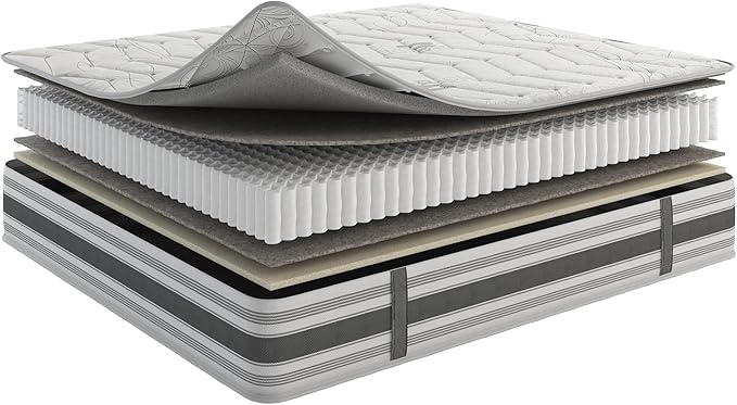 Sweet Home Stores Meditate 12" Full Hybrid Mattress – Firm Support, Pocket Coils, Fiberglass-Free, CertiPUR-US® Certified, Reduced Heat Build Up, Antistatic Cover, Made in USA, Bed in a Box