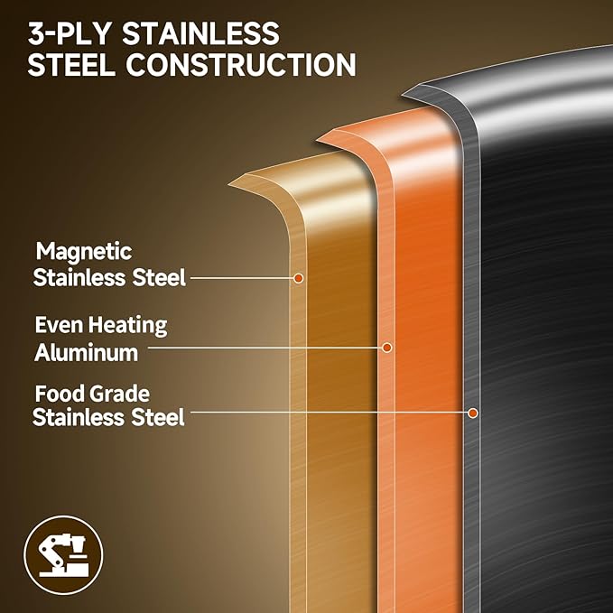 LOLYKITCH Tri-Ply Whole Clad 8 Quarts Stainless Steel Stock Pot with Lid,Induction Cooking Pot,Soup Pot,Heavy Duty,Oven and Diswasher safe.