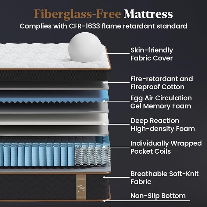 Twin Mattress 12 Inch, Cooling Hybrid Bed in a Box, Individual Pocket Springs, Motion Isolation, Targeted Hip/Shoulder/Lumbar Support, Fiberglass-Free, Ergonomic Zones, 365-Night Trial, CertiPUR-US