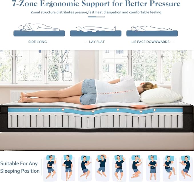 Full Size 8" Hybrid Mattress with Gel Memory Foam - Medium Firm Comfort Fit All Bed Frames - CertiPUR-US