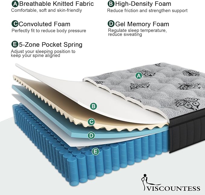 Twin Mattress, 12 Inch Hybrid Mattresses Bed in a Box with Gel Memory Foam & Pocket Spring, Euro Top, Medium Firm for Back Support & Pressure Relief, Motion Isolation, Grey