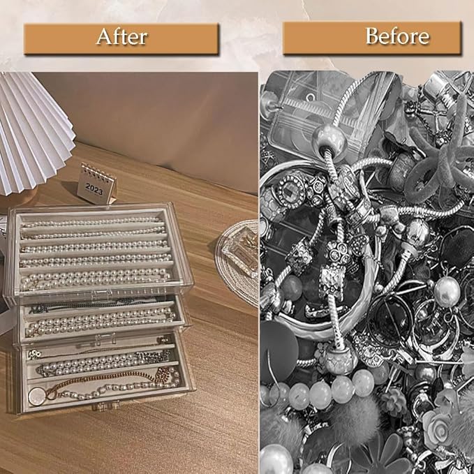 5 Drawers Necklace Organizer Storage, Tray with Clear Lid, Dustproof Velvet Necklaces Holder Storage Display Case, Necklace Tray Drawer Insert for Pendant Suitable for Women and Girls (25 grids)