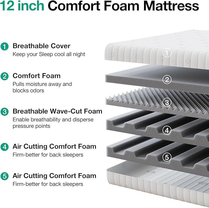 Novilla Queen Mattress, 12 Inch Mattress Queen Size, Comfort Foam Mattresses with Air Cutting Design & Breathable Cover for Cooling Night Sleep & Pressure Relief, CertiPUR-US Certified