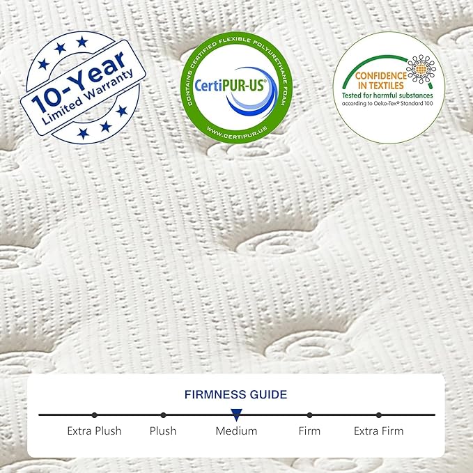 Twin Mattress,Twin Size Mattresses,Gel Memory Foam and Pocket Spring 8 Inch Hybrid Twin Mattress for Kids,Medium Firm,Breathable Comfort Soft Twin Bed Mattress in a Box,Pressure Relief