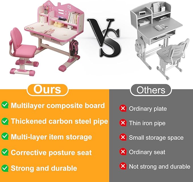 Kids Desk and Chair Set, Height Adjustable Kids Study Table and Chair Set, Children School Desk with Storage Drawer and Book Stand, Ergonomic Child Toddler Deskwith Sitting Posture Corrector (Pink 2)