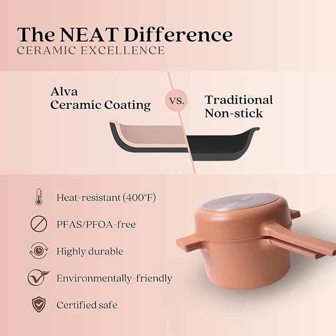 Alva Neat 5-Piece Nesting Cookware Set – Stackable Nonstick Pots & Pans with Universal Lids, Space-Saving Design for Apartments, RVs & Compact Storage - Save 50% Cabinet Space