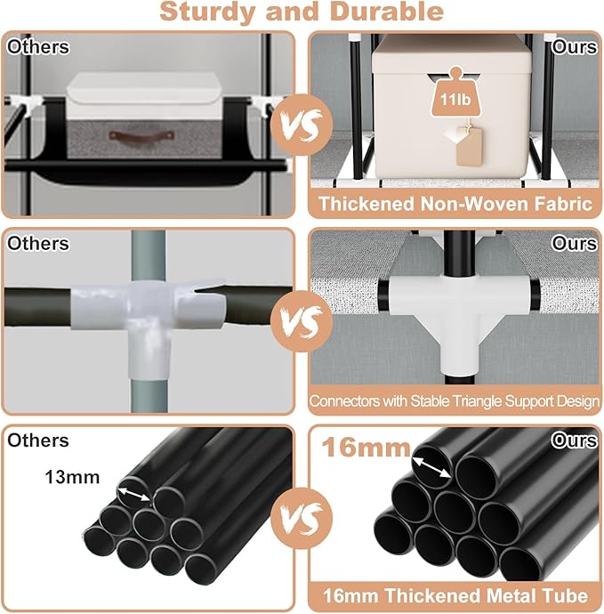 VTRIN Portable Closet Wardrobe for Hanging Clothes with 4 Storage Shelves, 2 Hanging Rods and 6 Pockets, Stable and Easy Assembly Clothes Rack with Cover Free Standing Closet for Bedroom, Grey