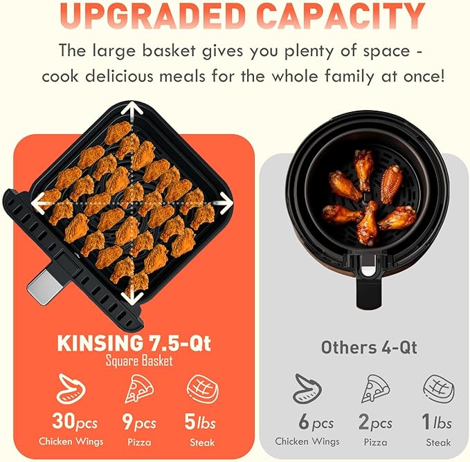 Air Fryer with Window Visible 8-in-1,8.7-Qt Large space,85% Less Oil,Roast, Bake, Dry, Reheat, Frozen, Broil,160-400℉ Even Results With Precise Temperature Control,Dishwasher-Safe