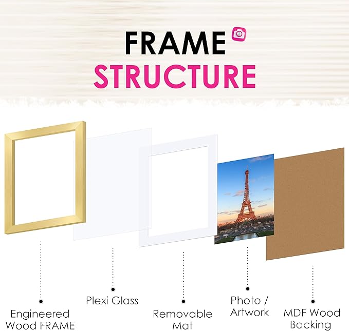 FIXSMITH 11x14 Picture Frame Bulk-6 Pack, Photo Frame with HD Plexiglass, Display Pictures 8x10 with Mat or 11x14 Without Mat, Gold Picture Frames Collage Wall Decor