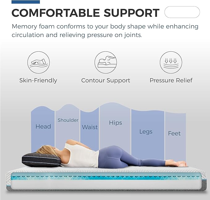 FATHOM Medium Twin XL Mattress 10 Inch Memory Foam Mattress Bed in a Box for Back Pain Relief and Cool Sleep with Gel Foam and Removeable Fiberglass Free Cover, CertiPUR-US Certified