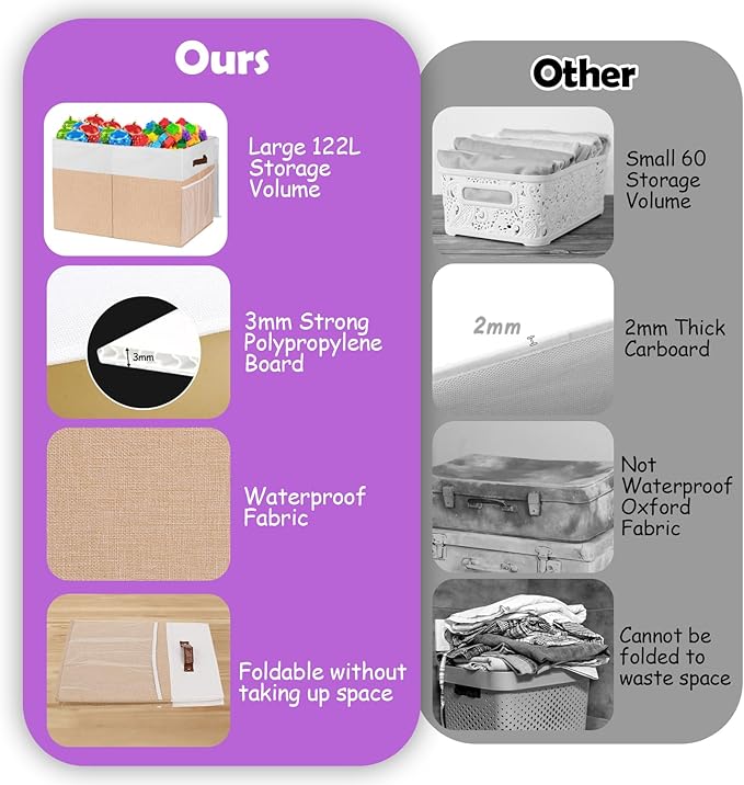 Large Toy Storage Box with Lid, Collapsible Sturdy Toys Storage Organizer Chest Bin Basket with Divider for Kids, Boys, Girls, Closet, Playroom, Bedroom, Nursery, 26"x17"x17" (Beige and White)