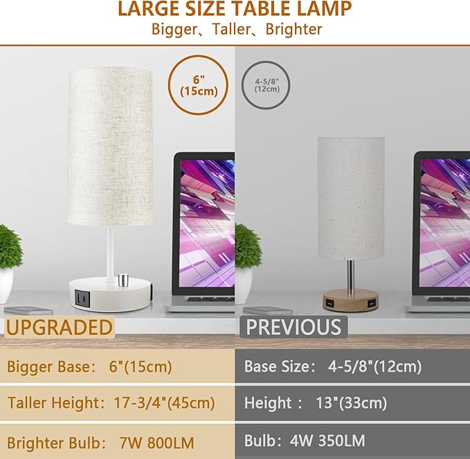 HiBay 17.75" H Dimmable LED Bedside Table Lamps Set of 2 with USB Charging Ports & AC Outlet, Modern White Nightstand Lights for Bedroom, Office, Living Room, Kids Room, E26 Bulb Included