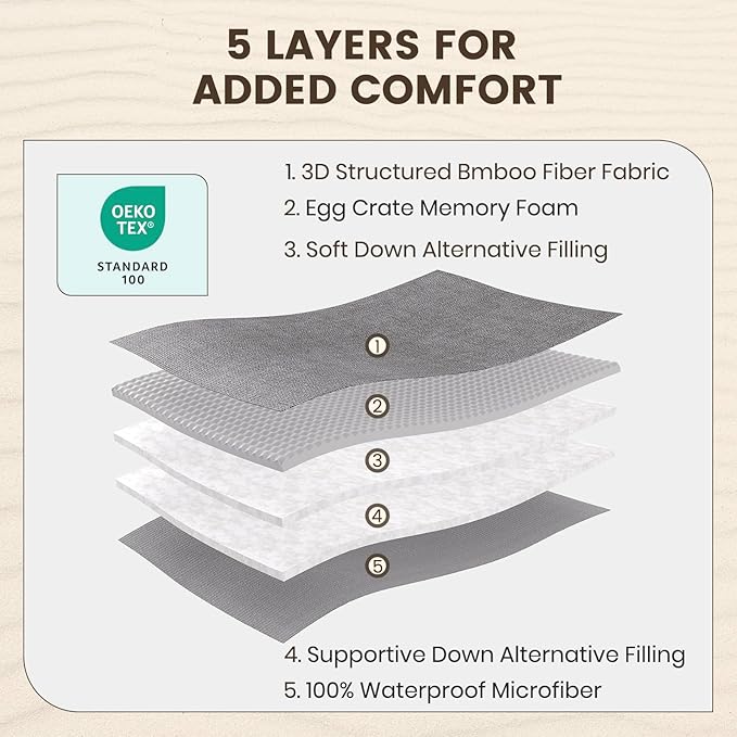QUIETSEA Reversible RV King Mattress Topper Egg Crate Memory Foam Mattress Topper, Bamboo Viscose Mattress Pad RV King, Noiseless Waterproof Mattress Cover with Deep Pocket up to 21" (72" x 80",Grey)
