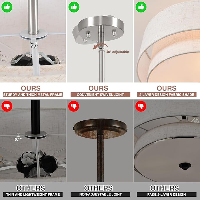 16" Semi Flush Mount Ceiling Light, Brushed Nickel 3 Light Double Drum Fabric Lampshade Lighting Fixtures for Living, Dining Room, Bedroom, Kitchen, Hallway (Canopy for Sloped/Flat Ceiling)