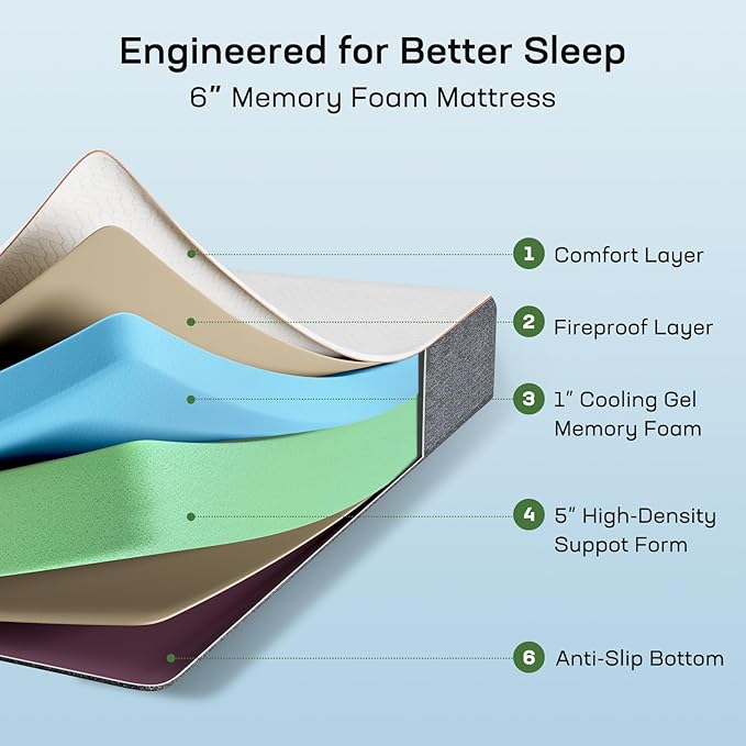 Marsail 6 Inch Queen Size Mattress, Cooling Gel Memory Foam, Fiberglass Free Breathable Cooling Bed Twin Mattress, Medium-Firm in A Box