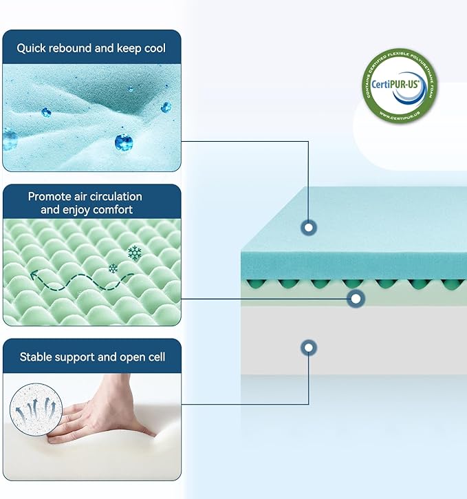 ONENICE 8 Inch Twin Mattress for Single Bed, Breathable Gel-Memory Foam Plus Pillowtop Mattress in a Box for Pressure Relief, CertiPUR-US Certified, Fiberglass-Free