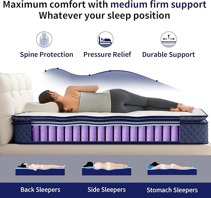 Twin Mattress, 12 Inch Twin Hybrid Mattress for Kids, Twin, Fiberglass Free, Medium Plush, Foam and Spring Hybrid Mattress for Motion Isolation, Pressure Relief & Edge Support, Mattress in A Box