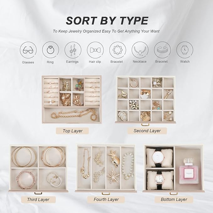 Large Jewelry Box, Jewelry Boxes for Women Large Jewelry Organizers and Storage, Women Large Jewelry Box with Mirror, 5 Layers 4 Drawers Jewelry Box with Handle Jewelry Organizer, Apricot