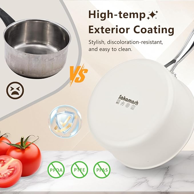 2.5 Quart Tri-ply Stainless Steel Saucepan with Glass Lid, Induction Sauce Pan Compatible with All Cooktops, Non-Toxic Sauce Pot with Stay Cool Handle, Oven & Dishwasher Safe