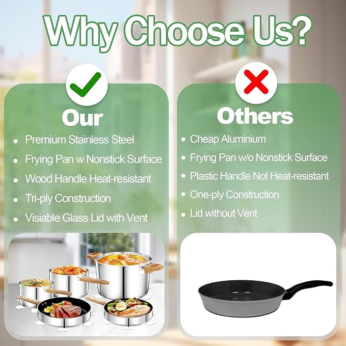 Stainless Steel Cookware Set 13-Piece, Pots and Pans Set, Induction Cookware, Kitchen Cooking Set, Oven Safe