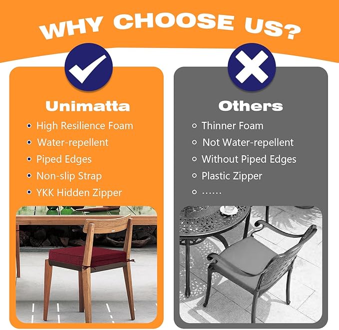 Sunbrella Square Corner Seat Cushions, 19" x 19" x 3", Set of 4, Indoor Outdoor Water Repellent Universal Chair Pads with Ties for Patio Furniture, Garden Dining Chairs, Spectrum Ruby