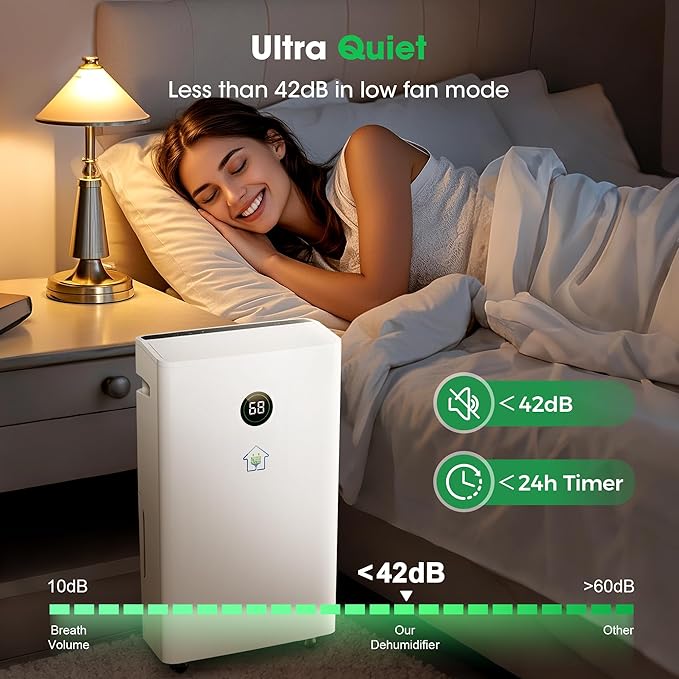 2025 Narrow Dehumidifiers for Home,60 Pints Dehumidifier 6,500 Sq.Ft with 186 OZ Water Tank & Drain Hose for Basement, Bathroom, Bedroom – Smart Humidity Control, 3 Modes, Dry Clothes, 24H Timer
