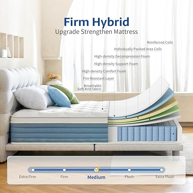Starage Twin Mattress | 10 inch Hybrid Mattress Twin Memory Foam | Medium Firm Feel for Motion Isolation | Edge Support Pressure Relief|Bed in a Box,CertiPUR-US Certified
