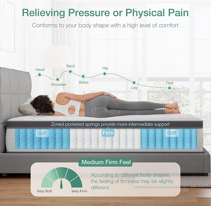 Novilla Queen Mattress in a Box, Queen Size Mattress 10 Inch,Pocket Innerspring with Foam Layer for Motion Isolation & Pressure Relief,Medium Firm Feel,CertiPUR-US