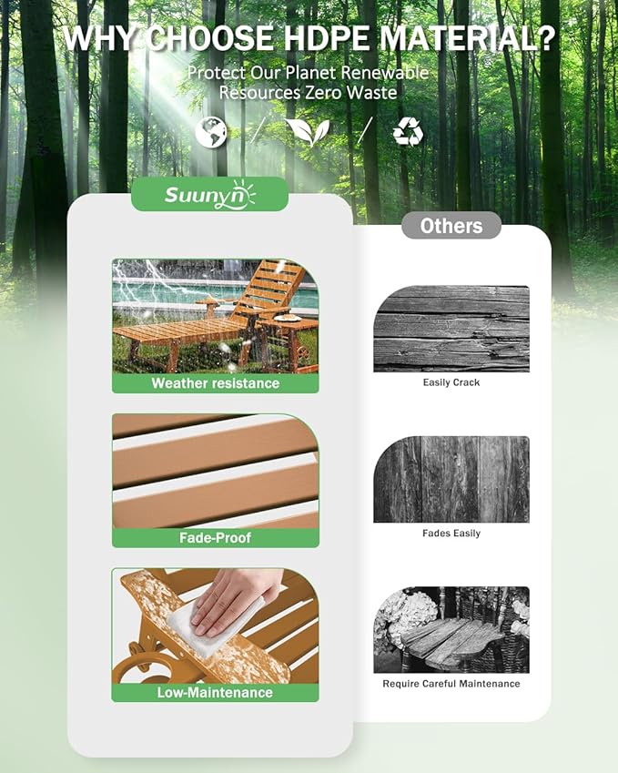 Lounge Chair Outdoor, Chaise Lounge, HDPE 6-Position Outdoor Chaise Lounge, Patio Lounge Chair with Wheels & Cup Holder for Pool Poolside Deck Backyard, Teak