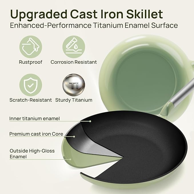 KOKHUB Non Toxic Frying Pan Set 3 Piece, Titanium Enameled Cast Iron Skillets, 8" 9.5" 11" Non Stick PFOA Free Cooking Pans, Dishwasher & Oven Safe Cookware, All Cooktops Compatible, Sage Green