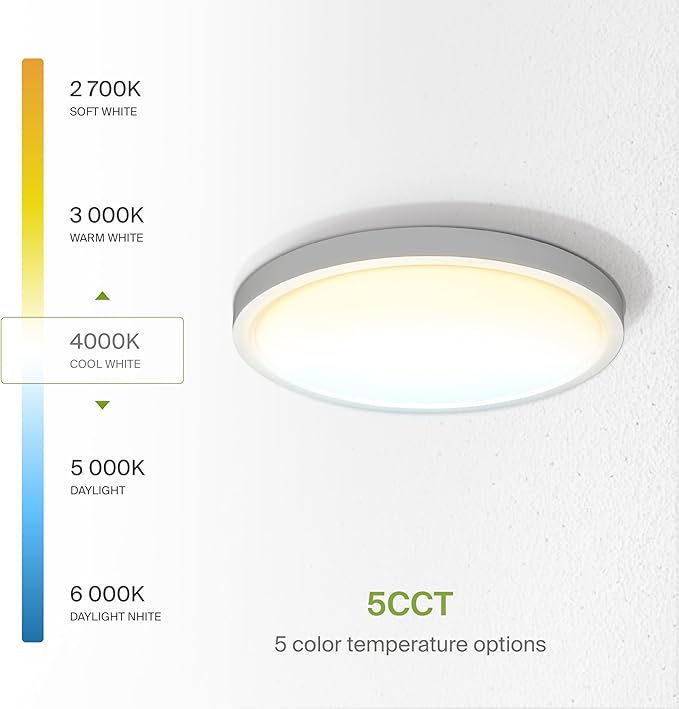 ASD LED 15" Round Flush Mount Ceiling Light Fixture, Low Profile Surface Lighting | 5CCT, Dimmable, Ultra-Thin, ETL Listed | 28W 2300LM 2700-6000K 100-277V | Kitchen, Hallway Lamp | White, 6 Pack