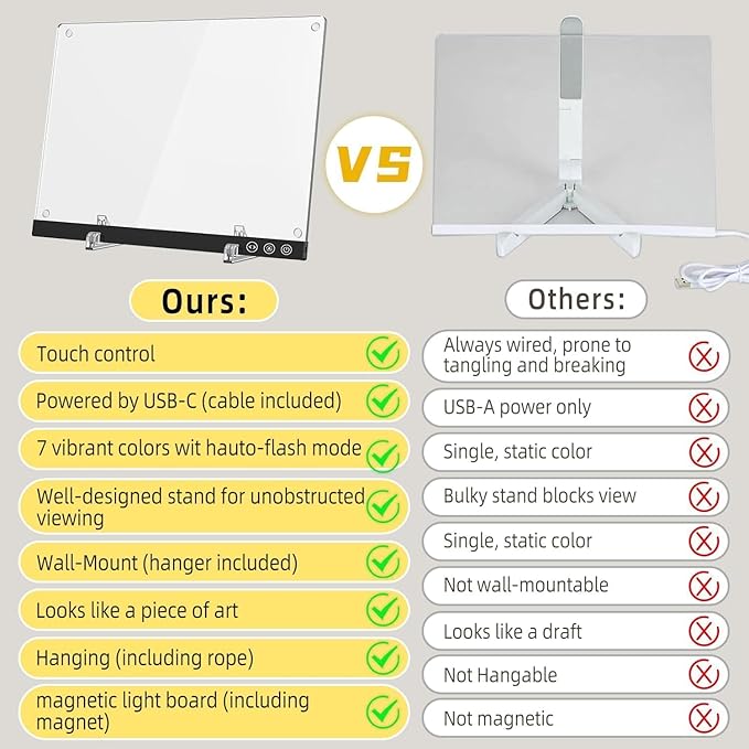 LED Magnetic Note Board with Colors, 11.8"X15.7" 4 Modes & 7 Colors Acrylic Dry Erase Board with Light, Include Hanging Chain, Led Drawing Board for Kids with Stand, Soft Cloth, 8 Markers