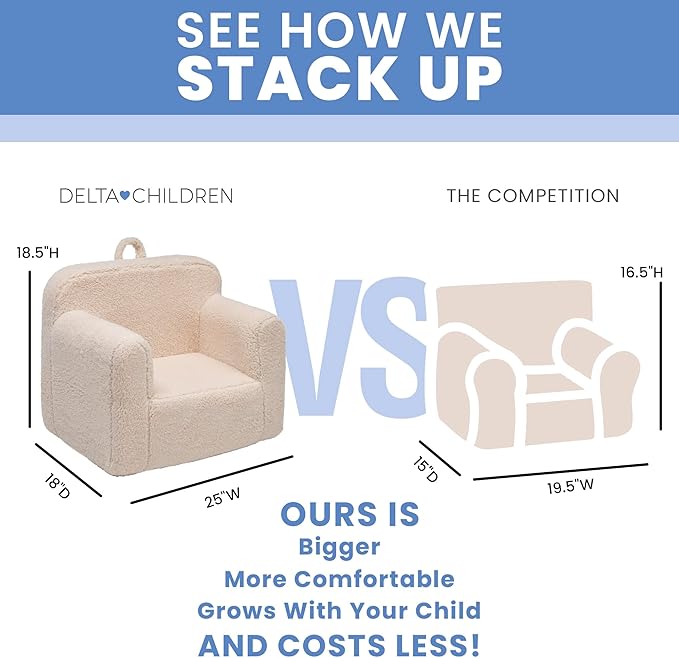 Delta Children Cozee Sherpa Chair, Cream