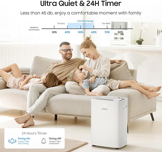 6500 Sq.Ft Energy Star Dehumidifier for Basement Home, ANDTE 120 Pints Large Room Dehumidifiers Efficient with Drain Hose & 1.32 Gal Tank, Smart Humidity Control, Touch Control Panel, Auto Defrost