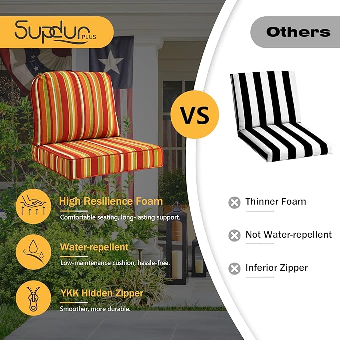 Outdoor Cushions for Patio Furniture Set of 2, 24"x24" Water Repellent Chair Cushions Removable Seat Bottom & Back Cushion Covers for Chair, Sofa, Couch, Rainbow Stripe