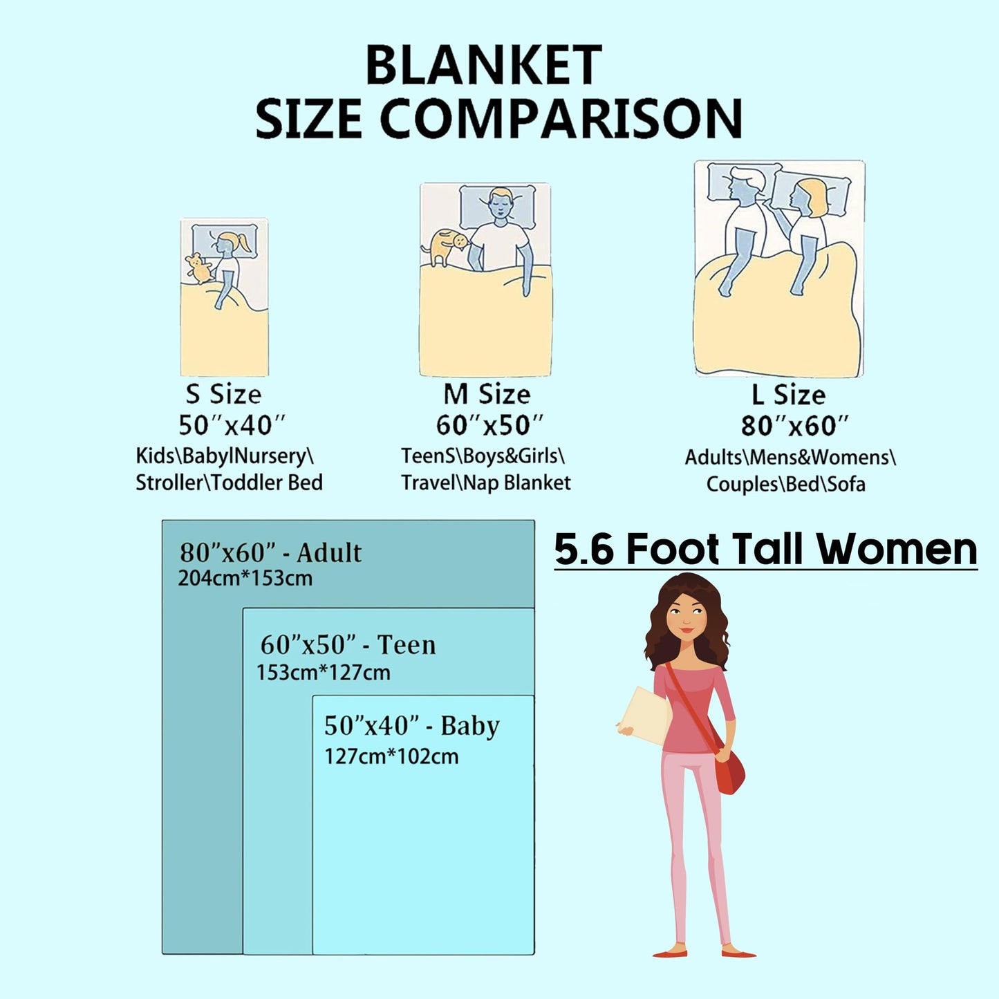 ainori Christmas Decorative Blanket, Gnome Reindeer Snowman Snowflake Print Throw Decoration, Soft Flannel Winter Blankets for Couch Bed Sofa, Holiday Home Decor, Xmas Festival Gifts 50x60 Inch