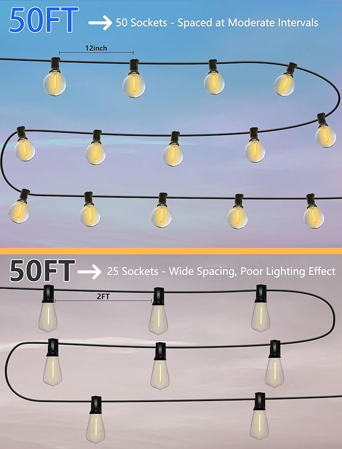 SUNSGNE Outdoor String Lights, 50FT Outdoor Globe Lights with 52 G40 Shatterproof LED Bulbs(2 Spare), String Lights for Outside Patio Porch Garden Backyard Balcony Deck Decor, E12 Sockets