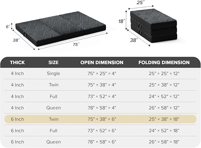 Vamcheer Tri Folding Mattress Twin Size - 6 Inch Foldable Mattress Portable Memory Foam Mat with Handle & Non-Slip Bottom, Washable Cover for Travel RV Camping Guest, 75"x38"x6", Grey